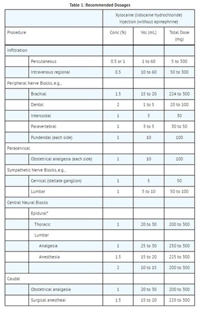 Table 1 - 51662 1645 TABLE 1